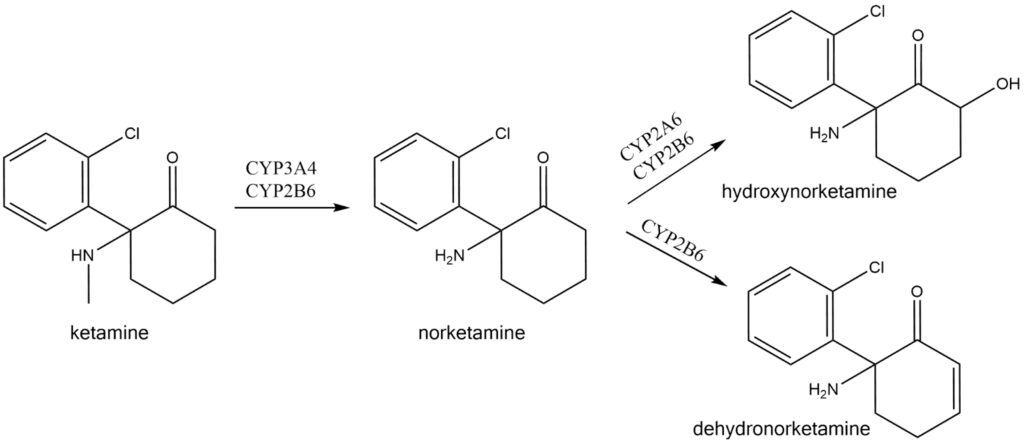 Ketamine